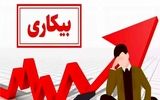 نتایج طرح آمارگیری نیروی‌کار پاییز ۱۴۰۳ 