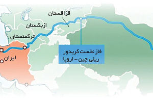 فرصت طلایی ایران در جغرافیای لجستیک