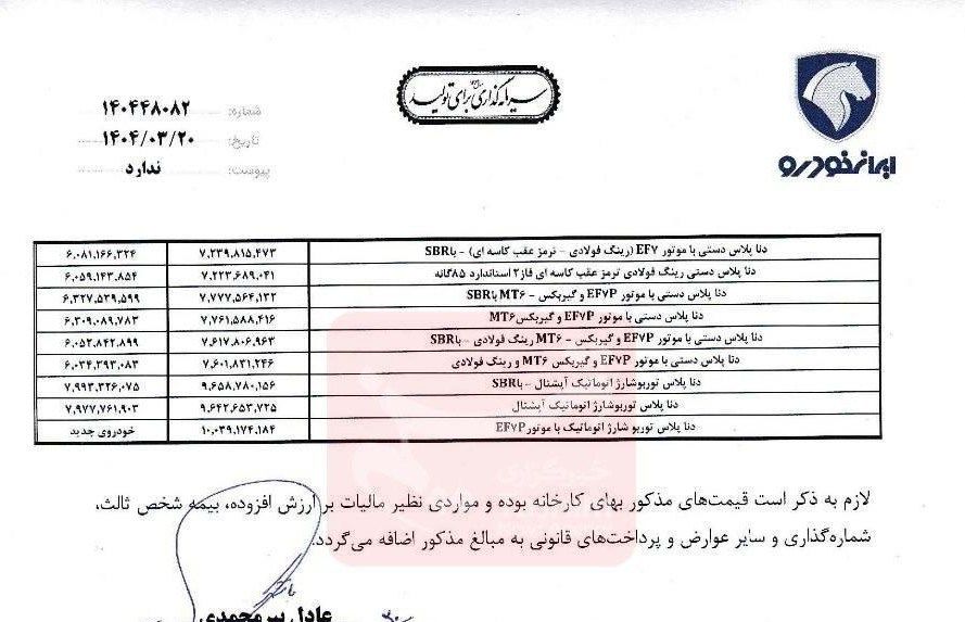 اقدام جنجالی ایران خودرو / اعلام قیمت جدید محصولات بدون مجوز وزارت صمت + جدول 4
