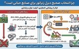 راهنمای انتخاب بهترین دیزل ژنراتور صنعتی برای کارخانه ها