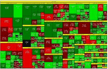 روز خوب بزرگان بازار سهام + اینفو
