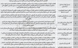 بازار 8‌میلیارددلاری کودکان کار دیجیتال