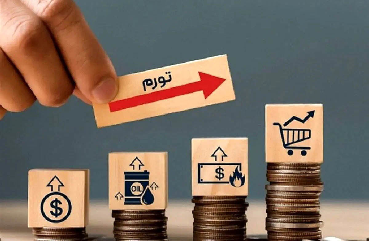 موتور تورمی از سمت عرضه