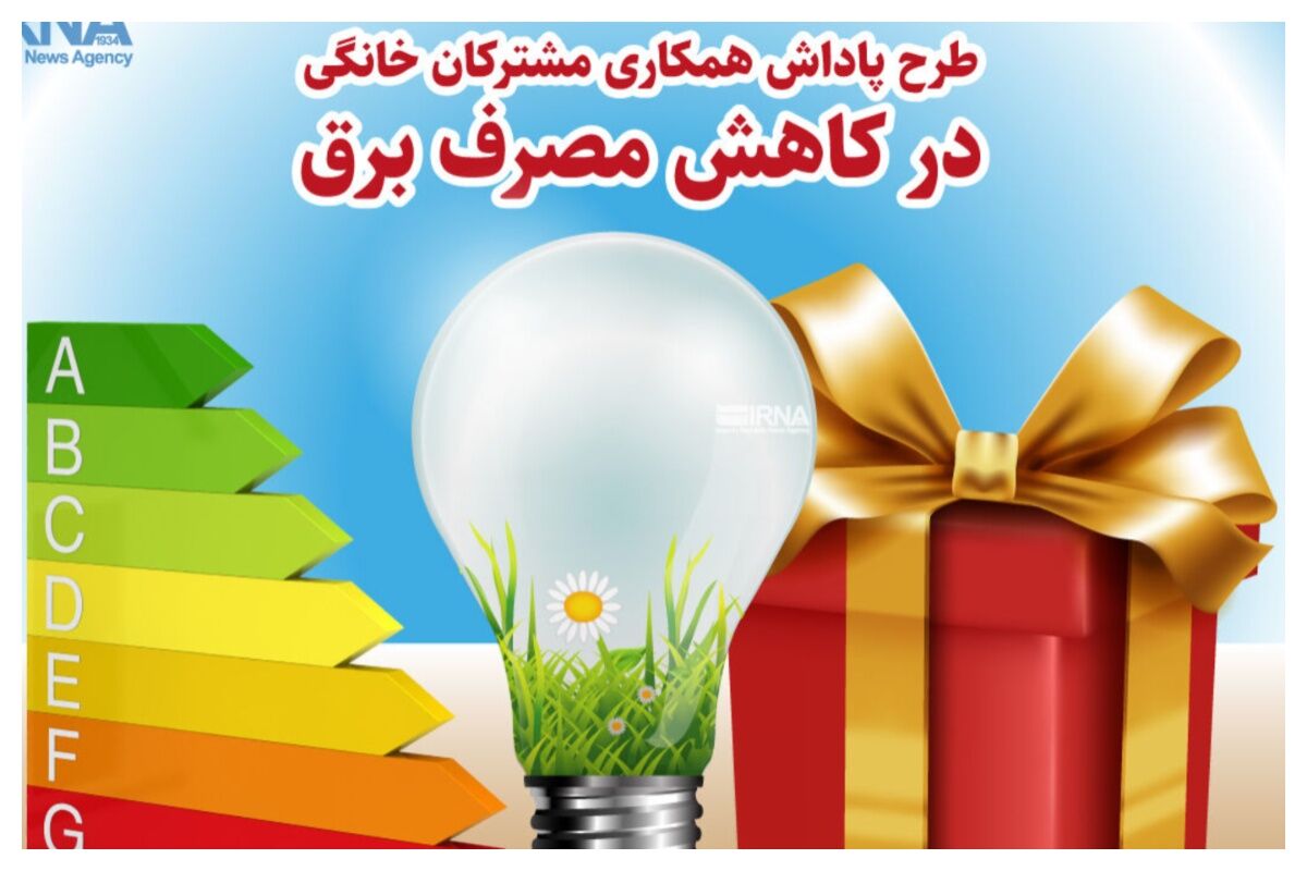 برای بهره‌مندی از جوایز باید چه مقدار در مصرف برق صرفه‌جویی کنیم؟