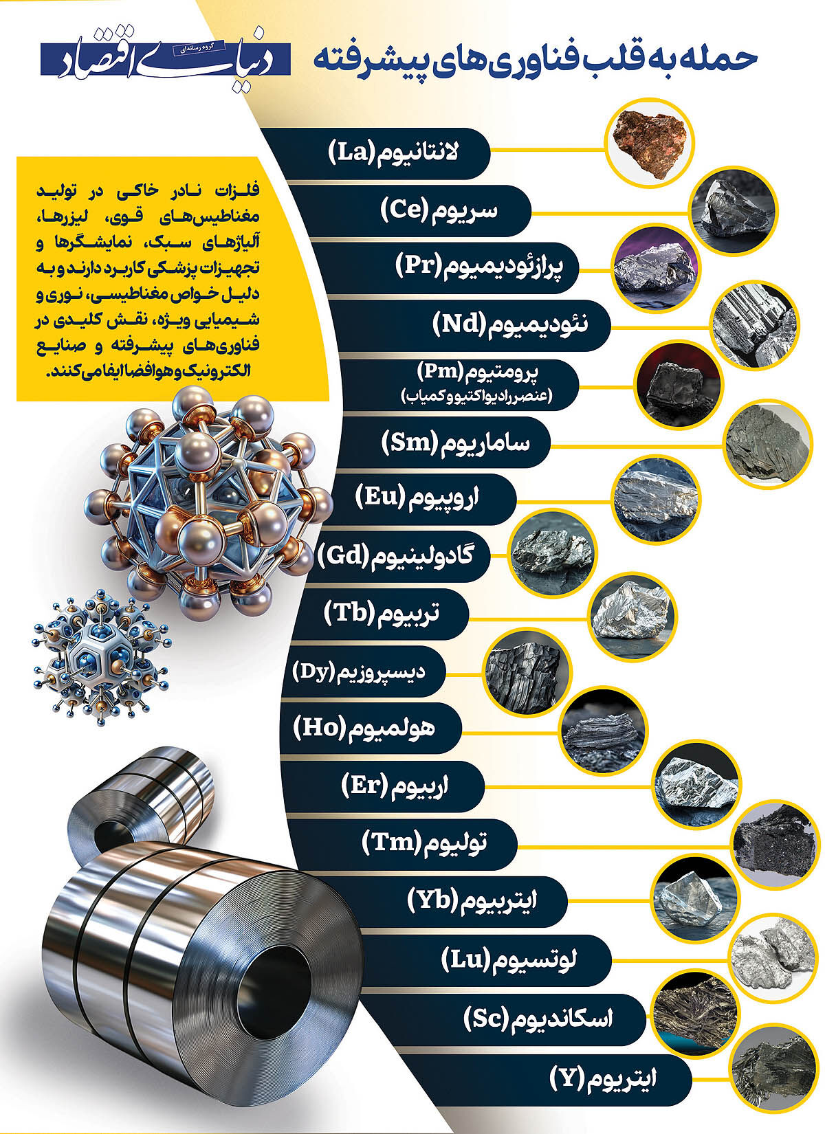 «خاک» باغ توسعه صنعتی