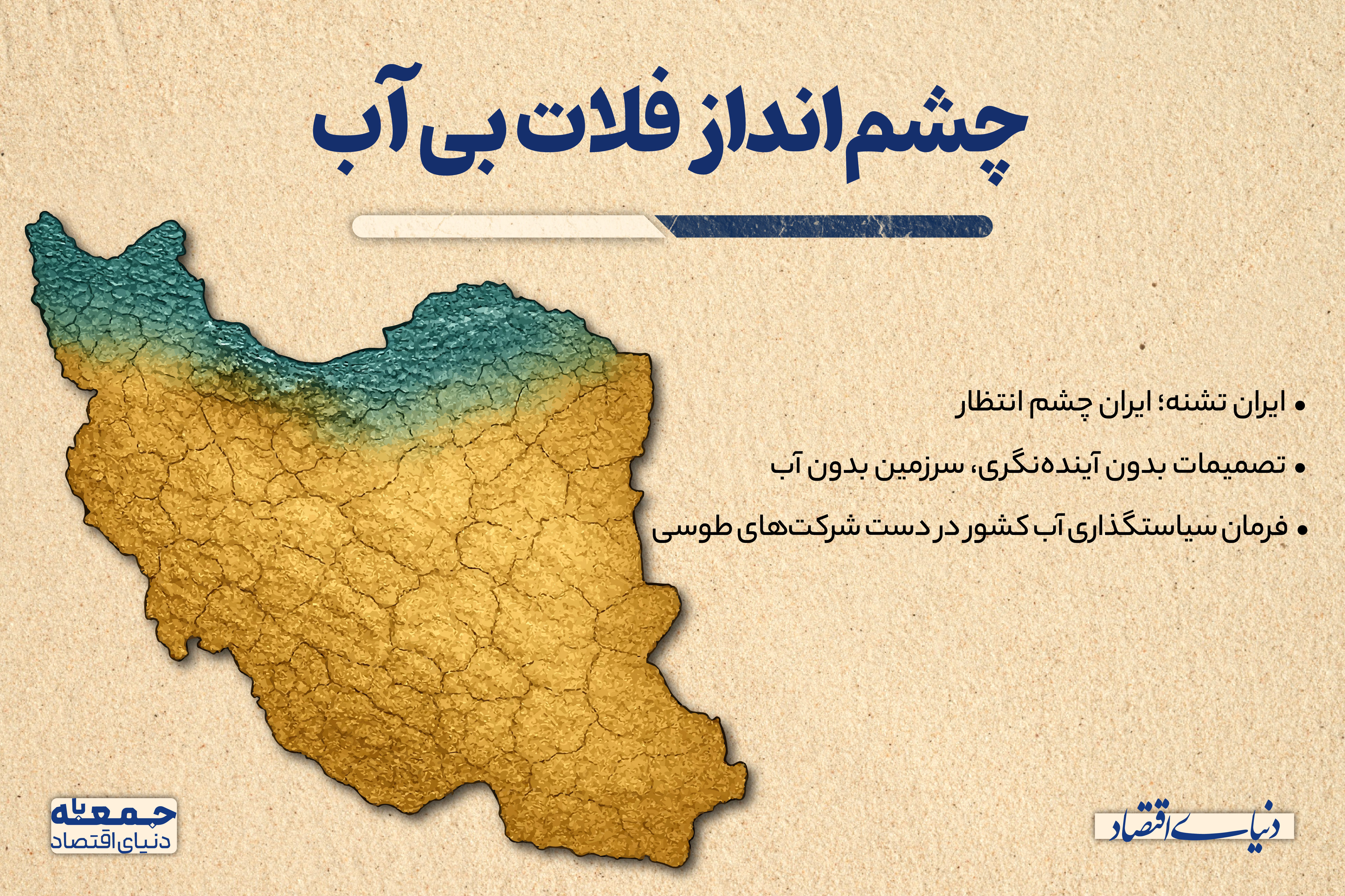 چشم‌انداز فلات بی‌آب