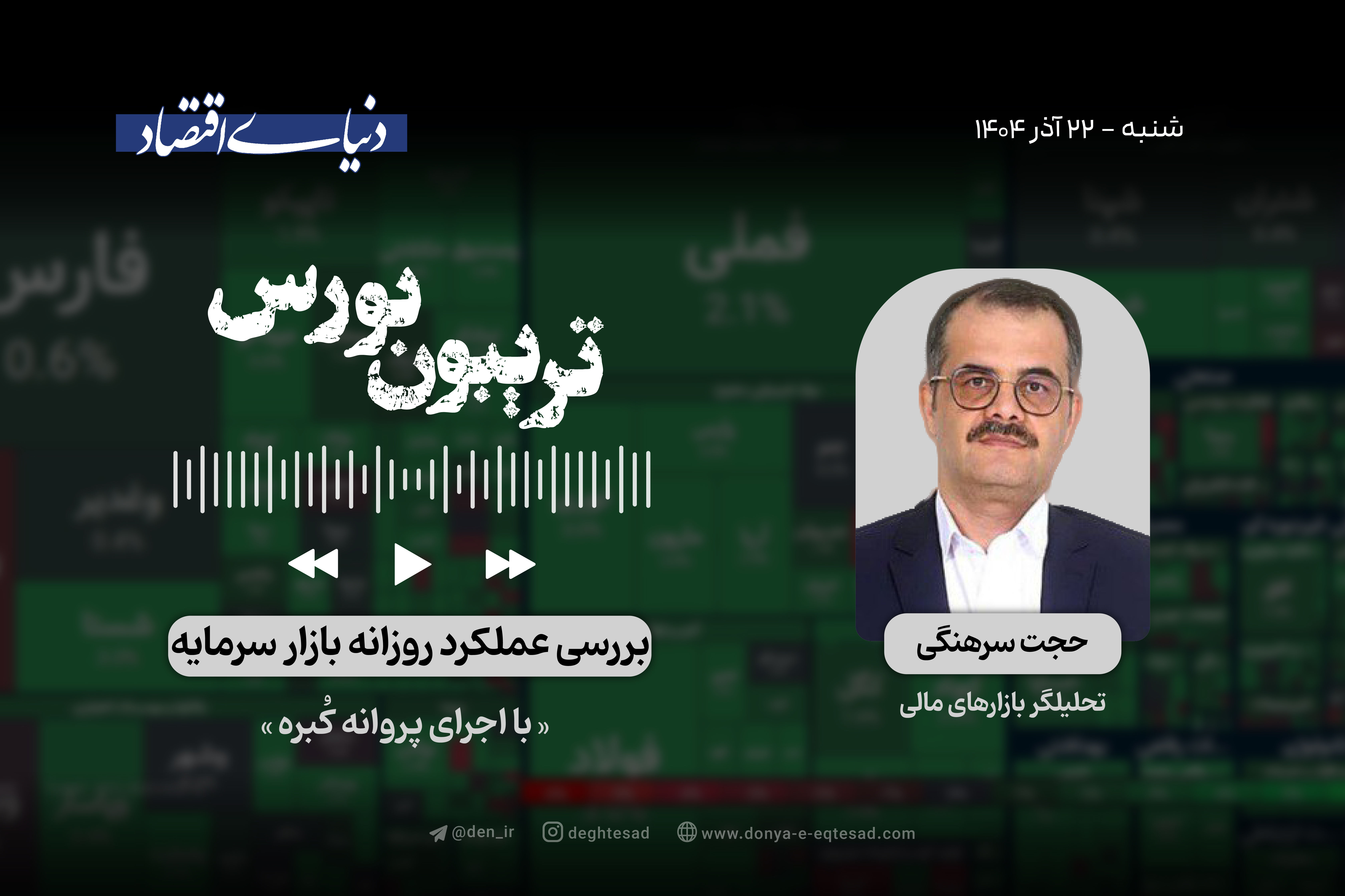 موج رکوردشکنی در بازارها
